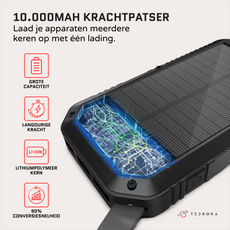 Tedroka® Zonne-energie Power Bank, 3-in-1 Draagbare Oplader, 10000mAh, MagSafe, Snel Opladen voor iPhone & Samsung, 4 USB-poorten, Externe Batterij met Zaklamp