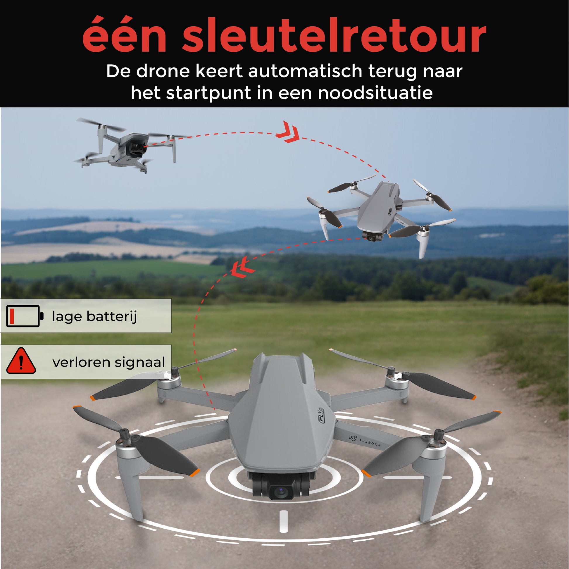 Tedroka C-Fly Mini Drone met GPS 4K-camera | Vliegtijd van 26 minuten | WIFI FPV Borstelloze Drone | Professionele Mini Drone | 4K UHD-video in een inklapbaar lichtgewicht ontwerp